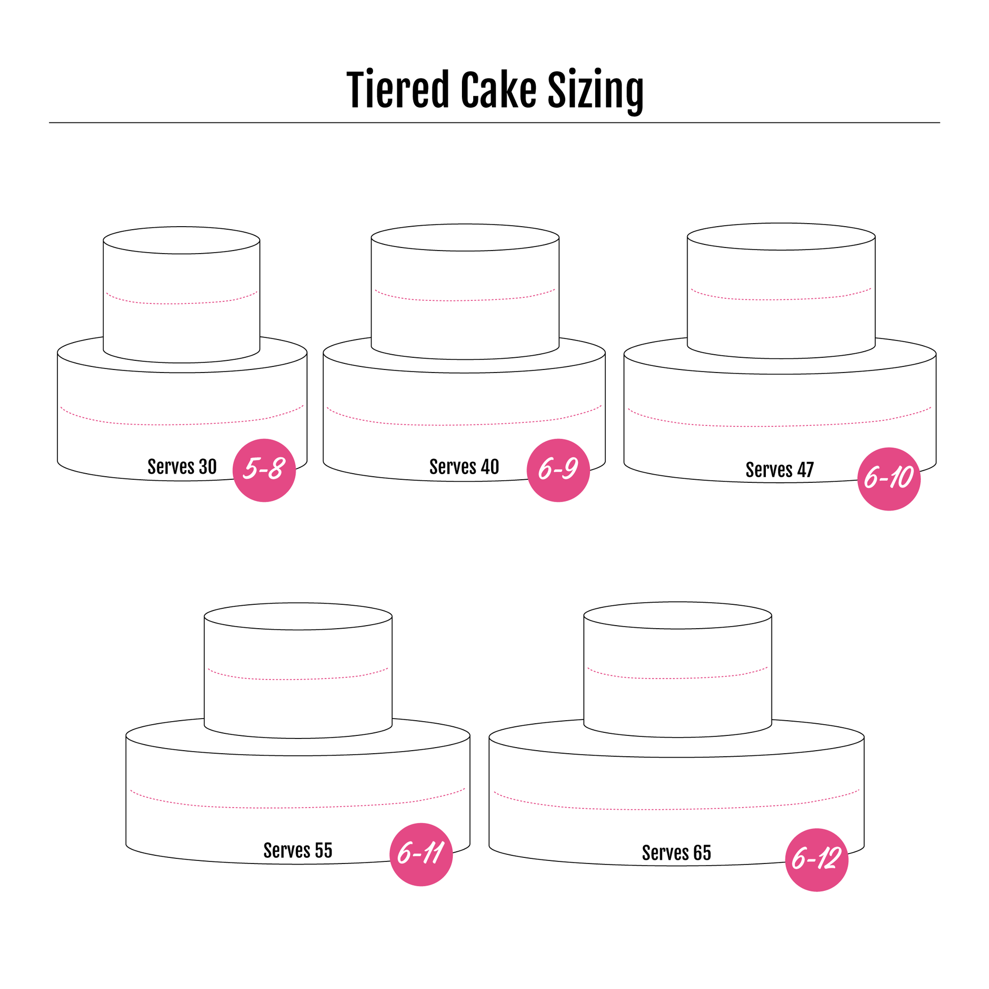 Angled Lines - 2 Tier Cake | Perfect for Weddings or Birthdays – Patty ...