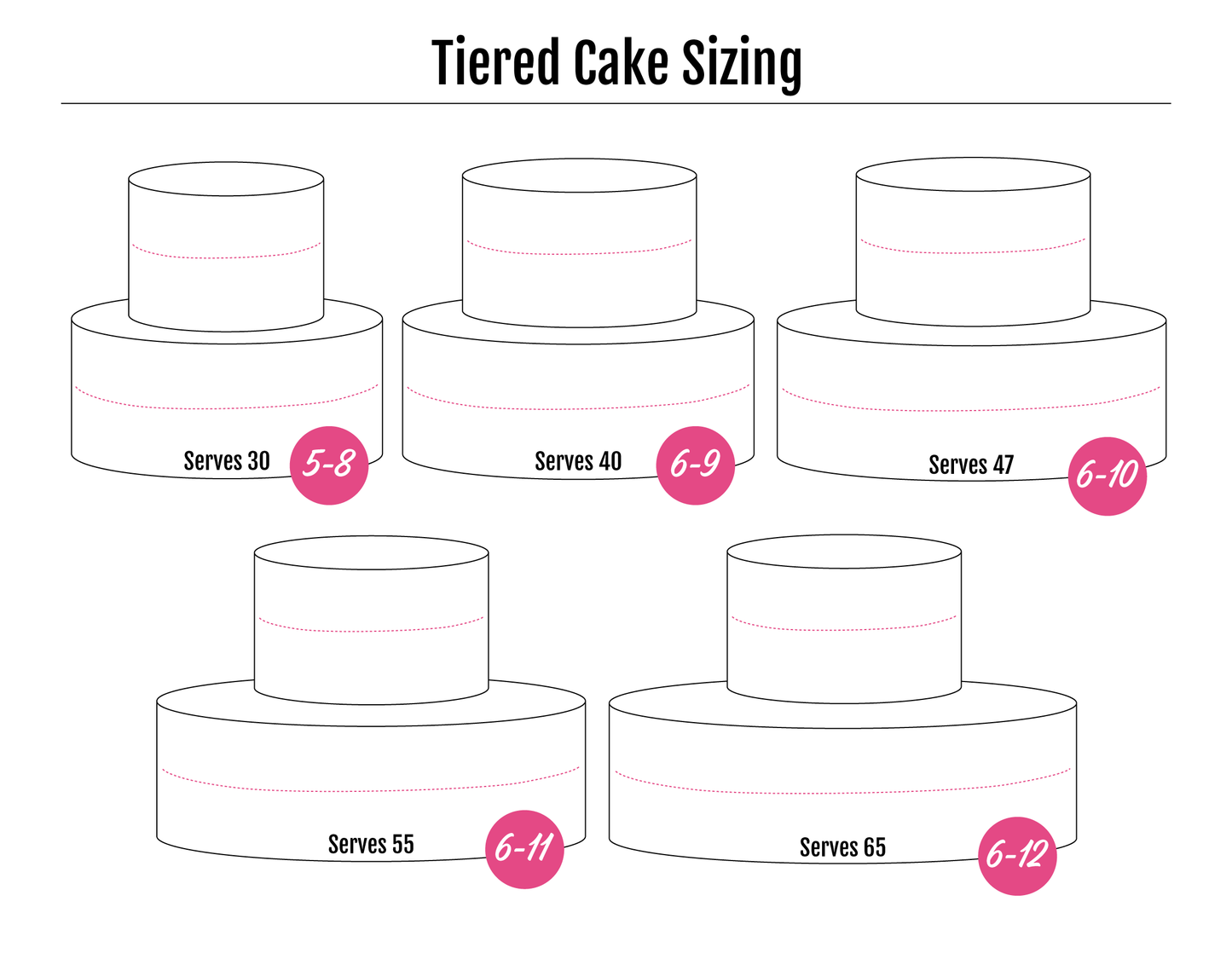 Lines - 2 Tier Gluten-Free Cake
